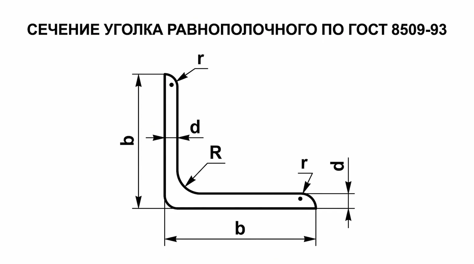 Чертёж сечения уголка равнополочного по ГОСТ 8509‑93 с обозначениями