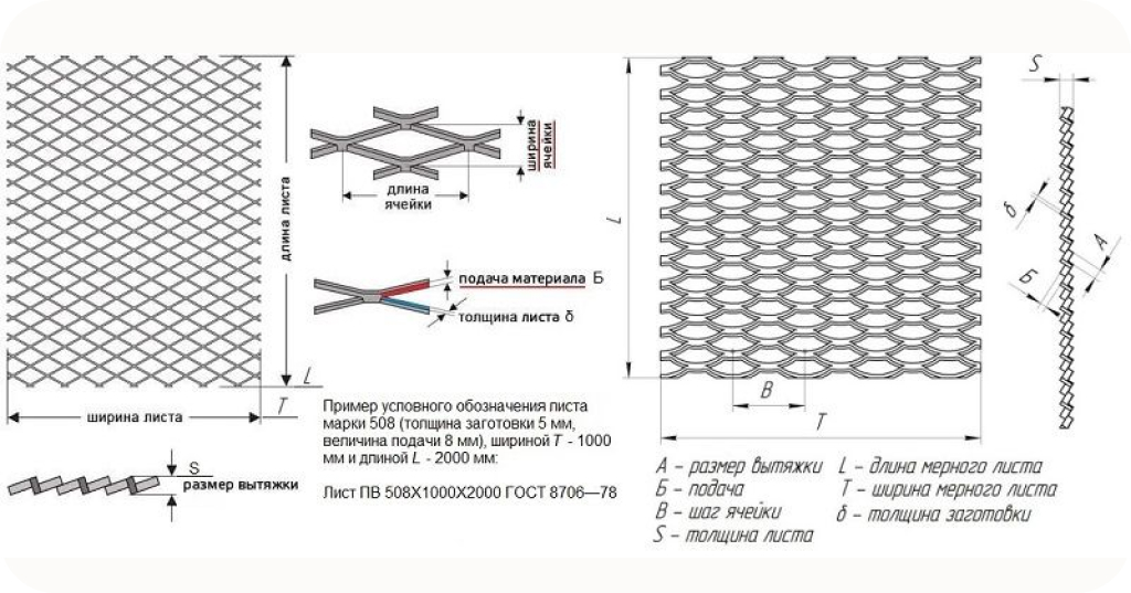 Структура ячейки ПВЛ с обозначением параметров (b, l, t).jpg
